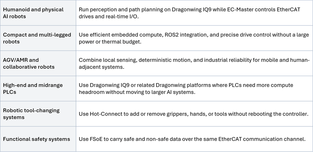 Qualcomm-image